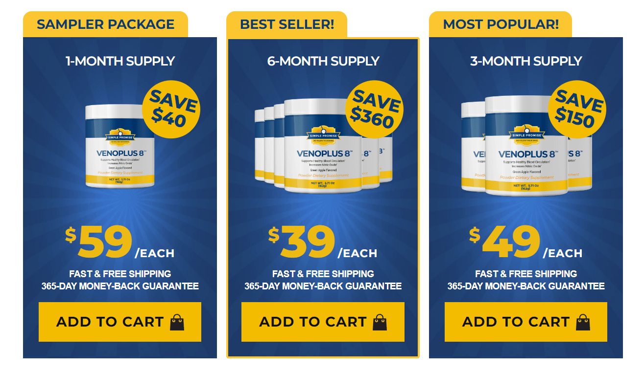 VenoPlus 8 Pricing Table VenoPlus 8 pricing and package options